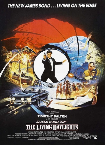 the living daylights 1987